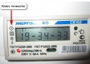 Qual é a classe de precisão do medidor de eletricidade e sua definição
