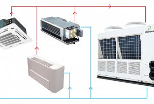 Systèmes de climatisation et de réfrigération avec refroidisseurs et ventilo-convecteurs
