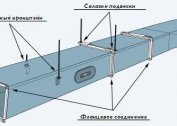 Montáž do potrubia: obdĺžniková, vodorovná a zvislá