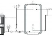 Ako vyrobiť tepelné akumulátory na vykurovanie pre domácich majstrov: opis návrhu a výrobných metód