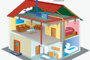 Qu'est-ce qu'un récupérateur d'air pour la ventilation d'une maison et d'un appartement privés