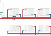 Características e instalação de um sistema de aquecimento de dois tubos em uma casa particular