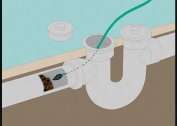 Как да почистите запушване в канализационна тръба у дома