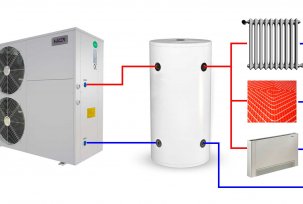 What is an air-to-air heat pump