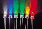 Jenis dan spesifikasi LED