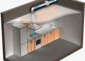 Hệ thống thoát khí trong bếp, bếp gas thông gió: lắp đặt, yêu cầu, tính toán