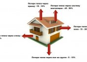 Com estalviar diners en la calefacció de cases i apartaments: gas i electricitat