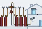 Tipi e caratteristiche dei sistemi di riscaldamento a propano