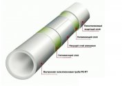 Calefacción individual de una casa privada con tubos de metal-plástico: selección de accesorios y consejos de instalación