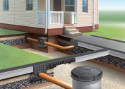 Étapes de l'installation d'un système de drainage pluvial d'une maison privée
