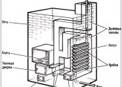 A self-made heat exchanger will serve as the heart of a home heating system