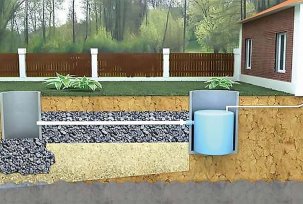 How to install a septic tank in the area so that there are no problems in the future