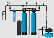 Hvad er systemerne til forberedelse og rensning af drikkevand, og hvordan man vælger den rigtige
