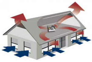 Sisteme de aer condiționat în cabane și case particulare