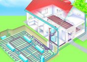 Is home heating efficient due to the heat and energy of the earth: analysis and tips for arranging