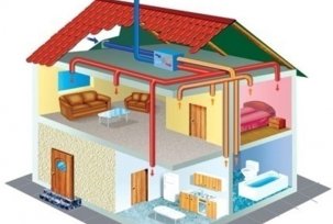 Profesionāļu padomi par māju un dzīvokļu pieplūdes un izplūdes ventilācijas shēmu izveidi