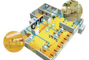 Systèmes de ventilation des restaurants et cafés: taux de renouvellement d'air, installation de hottes