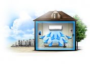 Quantos aparelhos de ar condicionado são necessários para dois ou mais quartos