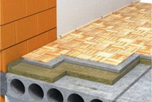 Ako izolovať betónovú podlahu