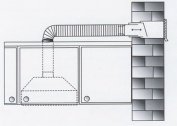Ducts for a kitchen hood: material, shape, installation