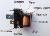 Hoe een twee-, vier- en vijf-pins relais aan te sluiten