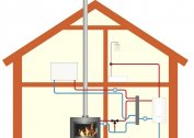 Opciones para la mejor calefacción para una casa de campo