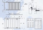 Description des caractéristiques techniques des composants de chauffage: radiateurs, tuyaux, pompes et chaudières