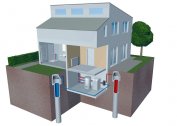 Náklady na geotermální vytápění a cena jeho instalace
