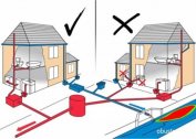 Calcul hydraulique des réseaux d'égouts dans une maison privée