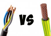 Hva er forskjellen mellom ledning og kabel - i henhold til PUE