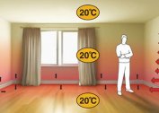 Cokół grzewczy: dystrybucja ciepła z poziomu podłogi tworzy komfortowy mikroklimat