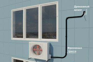 Drainage de la climatisation: pompes, systèmes, tuyaux, pompes et comment les nettoyer