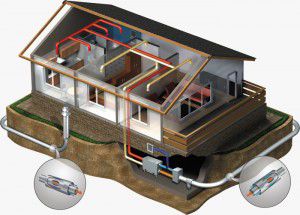 Mājas ventilācijas shēma