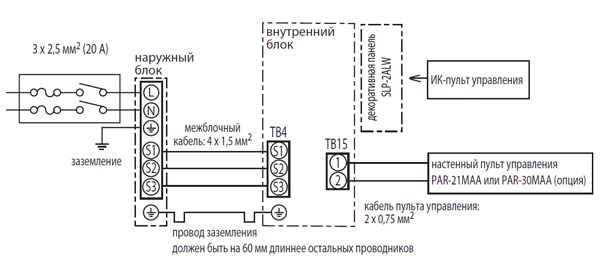 Tipiska elektroinstalācijas shēma