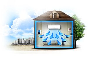 Wie viele Klimaanlagen werden für einen oder mehrere Räume benötigt?