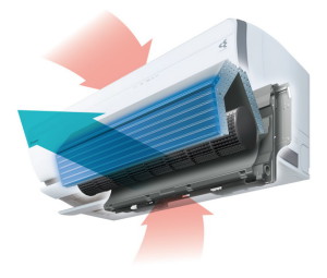Resolver problemas en el funcionamiento del sistema de refrigeración del aire acondicionado.