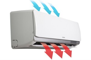 Características funcionais dos aparelhos de ar condicionado que trabalham para aquecimento
