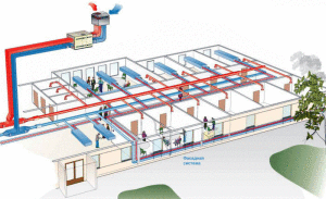 Schéma de ventilation d'un immeuble de bureaux