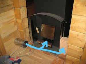 Ventilation du poêle de sauna