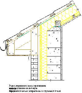 section de l'avant-toit avec direction du flux d'air