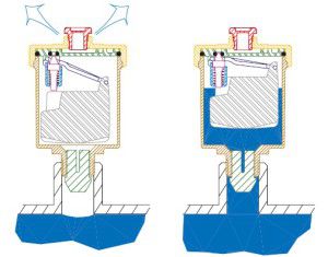 Návrh, princip fungování odvzdušňovacího ventilu