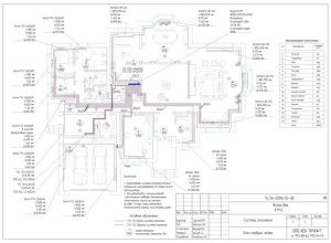 Verwarmingsschema van een huis met twee verdiepingen