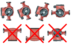 Regler for installering av pumper i varmesystemet