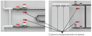 Ang diagram ng pag-install ng kreyn para sa strapping ng radiator