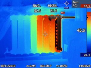 Измерване на температурата на отопление на радиатора с помощта на термично устройство