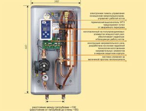 Electric boiler circuit
