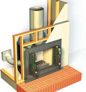 Gas fireplace for heating