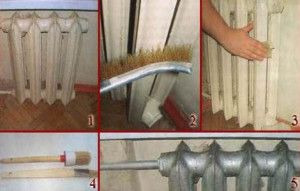 The procedure for painting the radiator