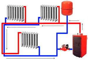 Système de chauffage d'eau simplifié
