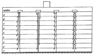 schéma větrání panelového domu